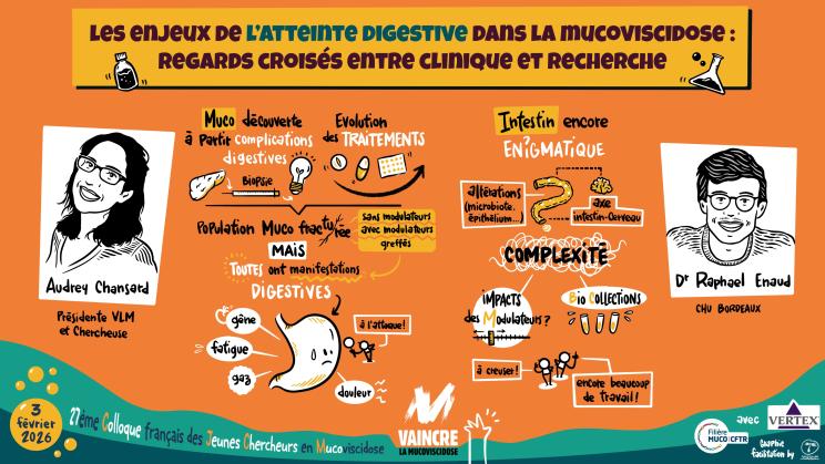 1.colloque_vaincre_la_mucoviscidose_2024.ouverture.v3