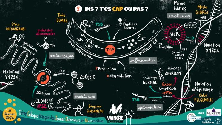 3.colloque_vaincre_la_mucoviscidose_2026.session_2.v2