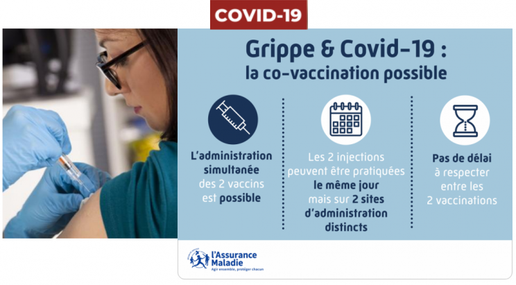 actuvaccinationgrippecovid_nov2021_pourmel