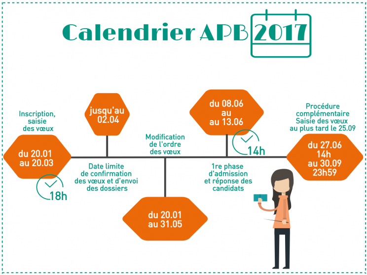 calendrier-apb-2017