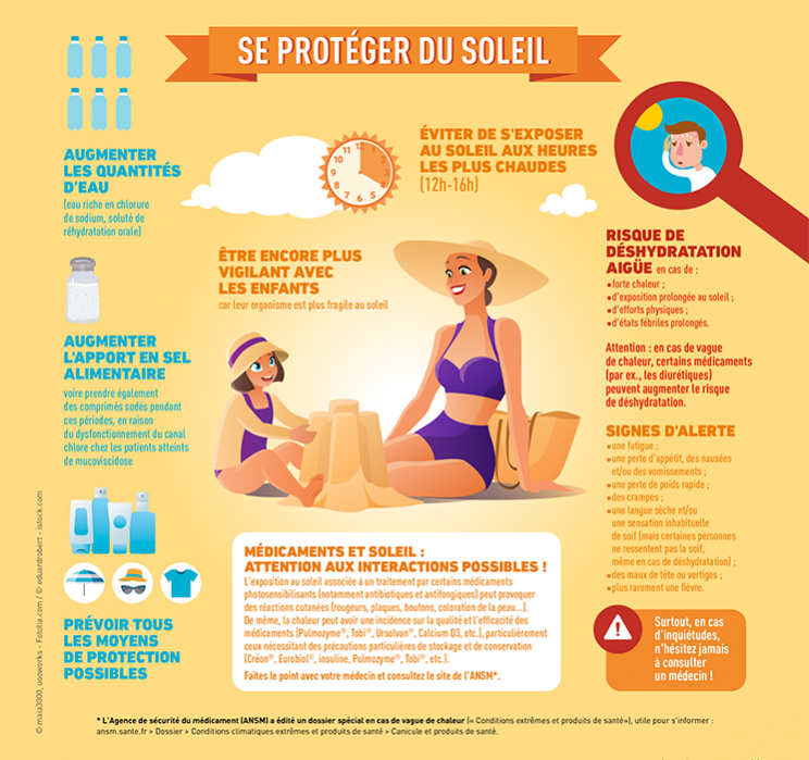 canicule_infographie2019_vaincre161_0