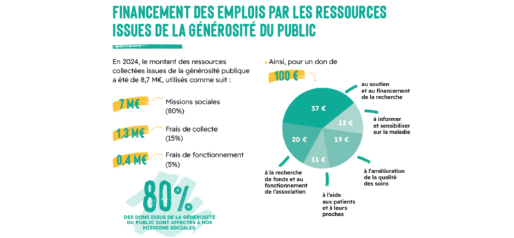 essentiel_des_comptes_2024_-_banniere_actualite