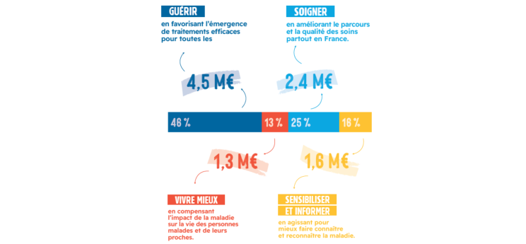 essentiel_des_comptes_2024_-_banniere_actualite_1