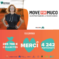 vignette_actualite_moveformuco_2