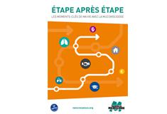 visuel_couv_etape_apres_etape